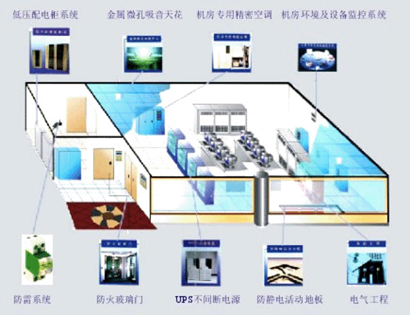 软件定制开发：如何为你的企业打造专属解决方案
