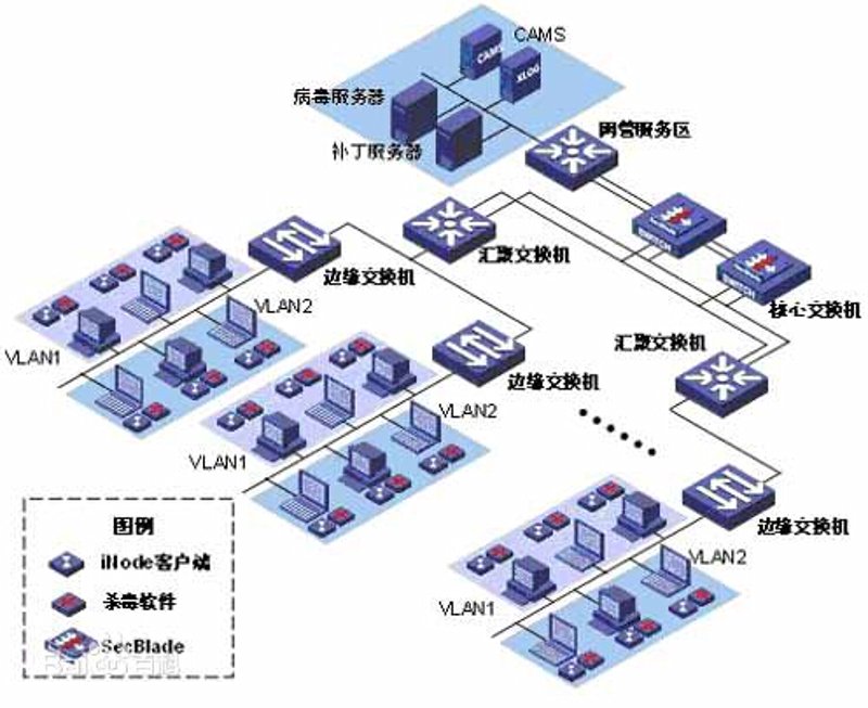 深圳索克尼科技：一家初创企业如何迅速崛起